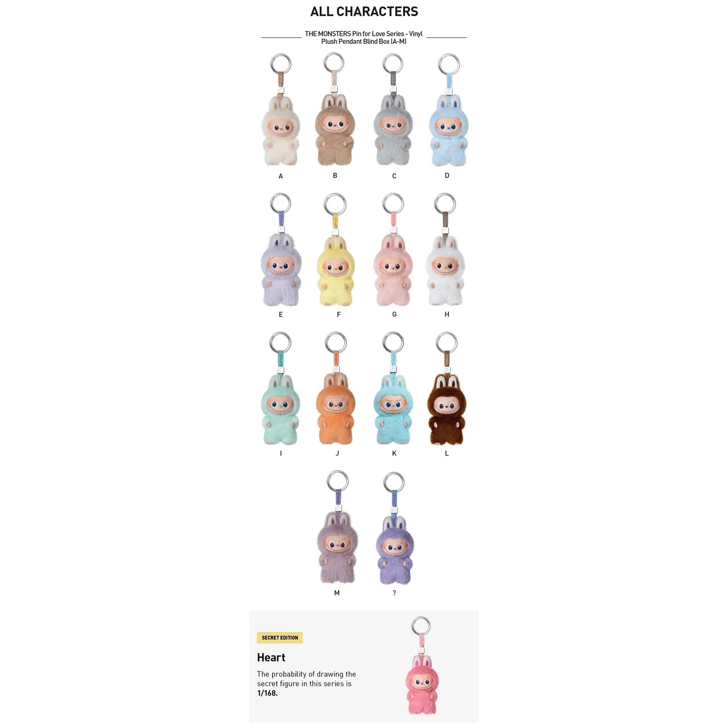 THE MONSTERS Love Series – (A–M, Single Box) Labubu Vinyl Plush Pendant Blind Box