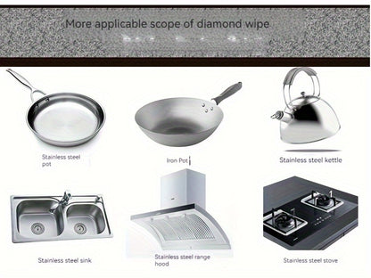 [9pcs Emery Magic Wipe] 1/3/6/9pcs Emery Magic Wipe Pot Bottom Cleaning Descaling Sponge | Iron Rust Removal Sponge, Dishwashing Sponge Block, Scouring Pads, Power Decontamination, Cleaning Supplies, Cleaning Tool, Back To Sc